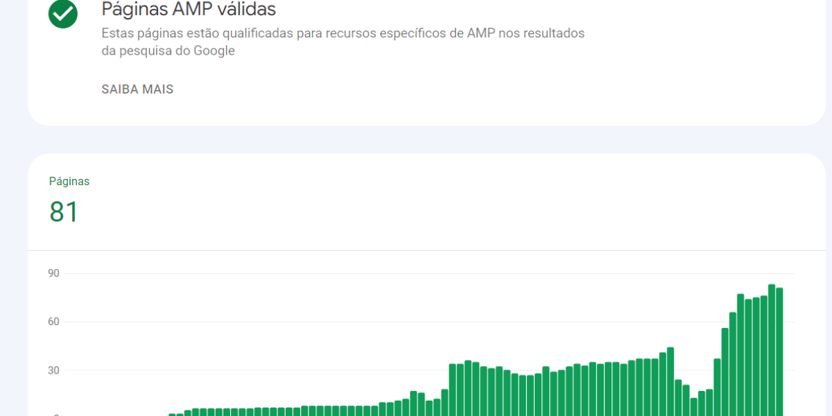 Configurando o AMP com Rank Math SEO