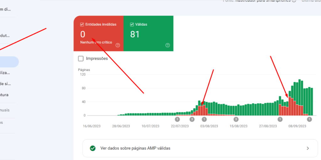 Configurando o AMP com Rank Math SEO