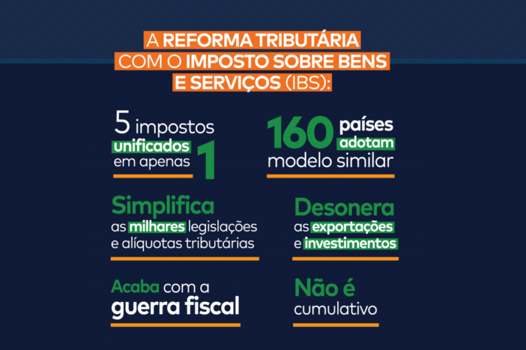 Dicas Práticas na Nova Era da Reforma Tributária