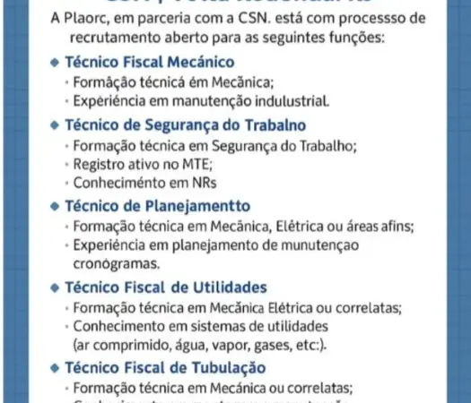 5 Vagas de emprego para Técnico Fiscal Mecânico, Técnico De Segurança Do Trabalho, Técnico De Planejamento, Técnico Fiscal De Utilidades, Técnico Fiscal De Tubulação sem experiência na empresa Plaorc em 09/09