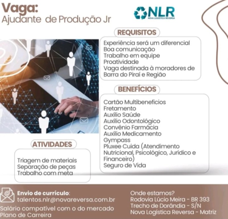 1 Vaga de emprego para Ajudante De Produção Júnior sem experiência na empresa NLR em 18/09