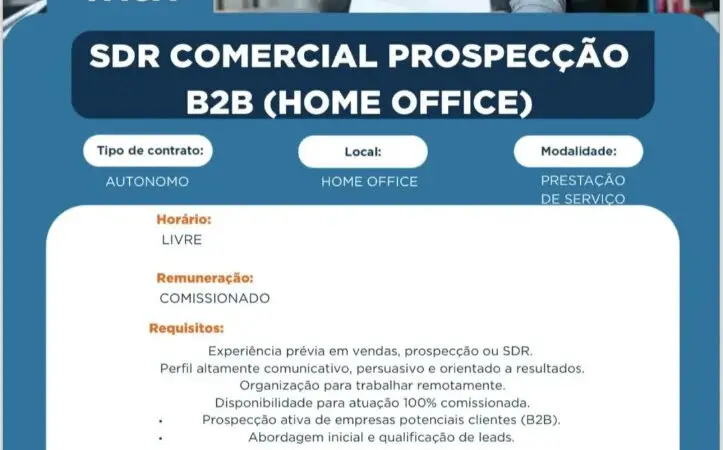 1 Vaga de emprego para Sdr Comercial Prospecção B2b Home Office na empresa Rhf Talentos em 10/09