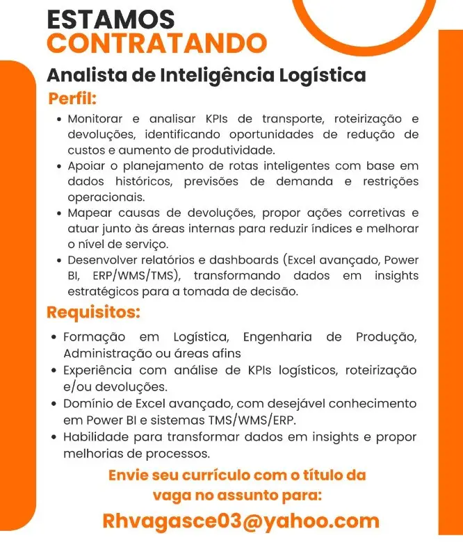 1 Vaga de emprego para Analista De Inteligência Logística no segmento de economia em 08/09