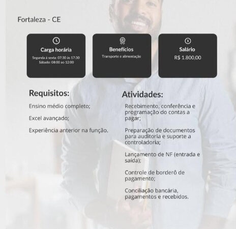 1 Vaga de emprego para Auxiliar De Contas A Pagar na empresa Grupo Praxis em 11/09
