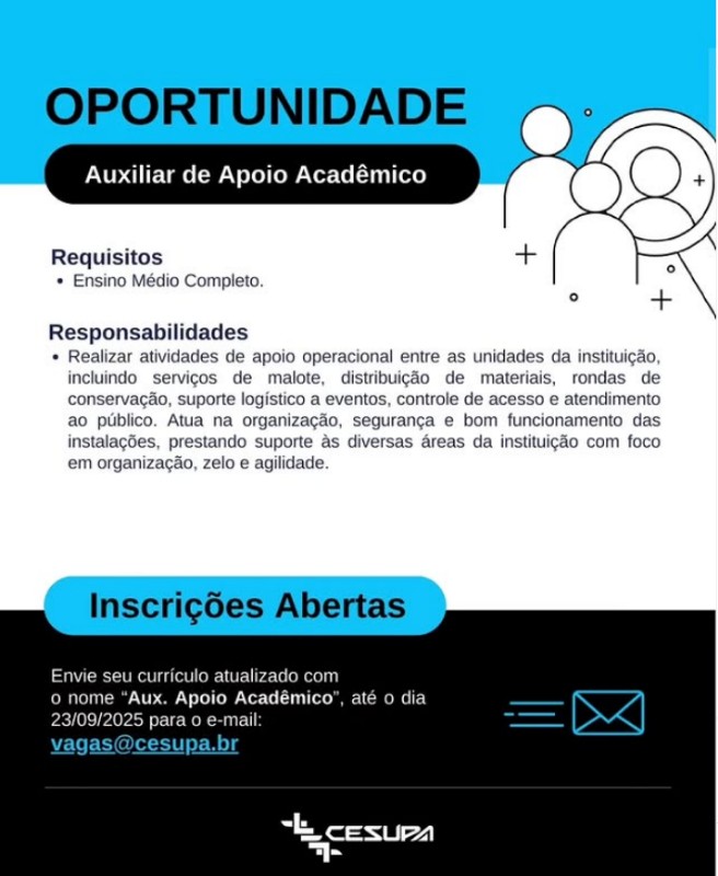 1 Vaga de emprego para Analista De Apoio Academico na Cidade em 18/09