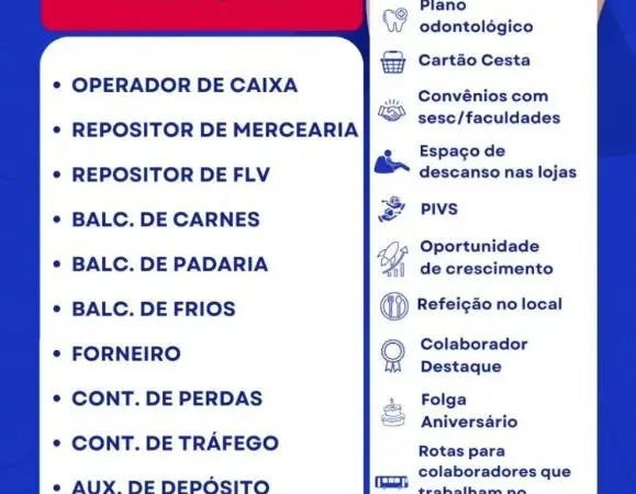 11 Vagas de emprego para Operador De Caixa, Repositor De Mercearia, Balconista, Forneiro, Controle De Perdas E Tráfego, Auxiliar De Depósito, Asg na empresa Super Frangolândia em 08/09