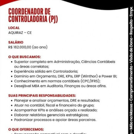 1 Vaga de emprego para Coordenador De Controladoria na empresa Grupo Laredo em 10/09