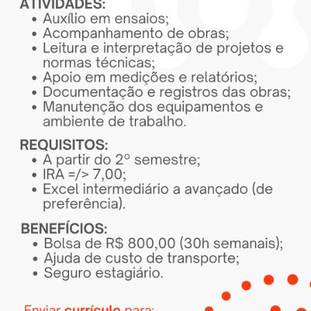 1 Vaga de emprego para Estágio Técnico De Edificações na empresa Concrete em 08/09