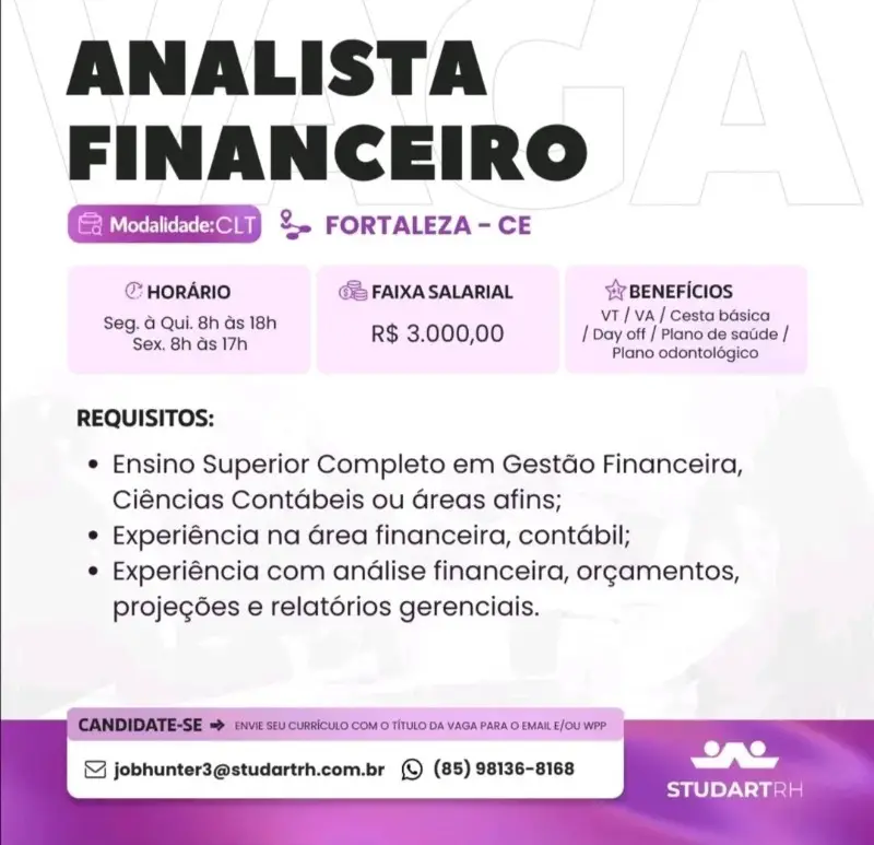 1 Vaga de emprego para Analista Financeiro na empresa Studart em 10/09