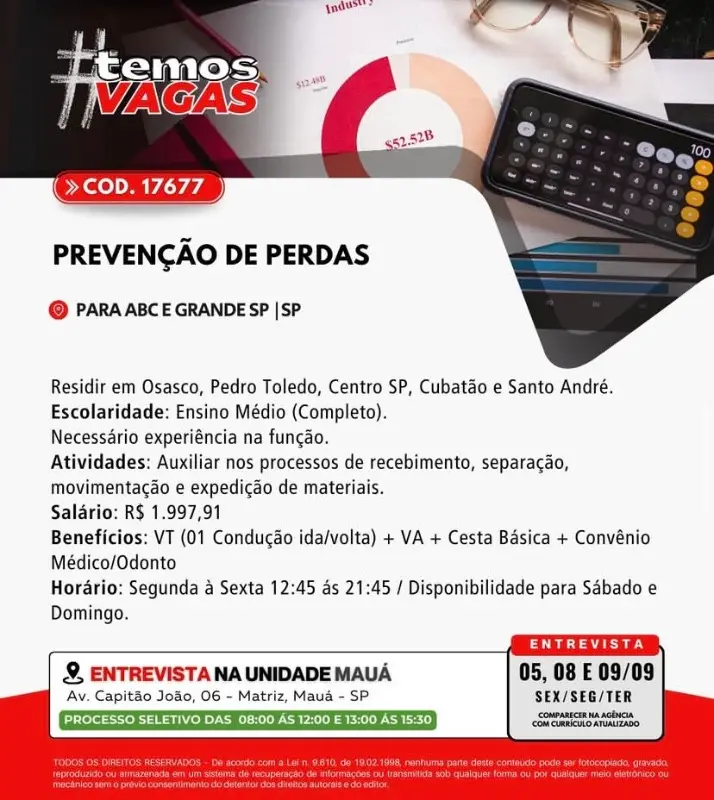 1 Vaga de emprego para Prevenção De Perdas no Bairro em 06/09