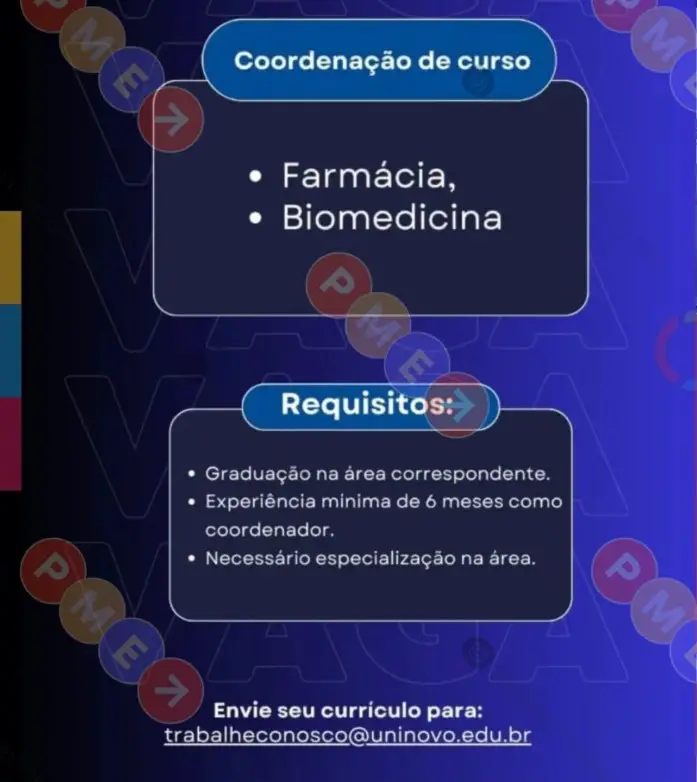 1 Vaga de emprego para Coordenação De Curso na empresa Universidade Uninovo em 09/09