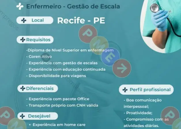 1 Vaga de emprego para Enfermeiro Gestão De Escala na empresa AMCOOP em 09/09